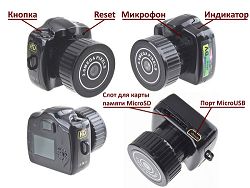 Беспроводная камера на батарейках